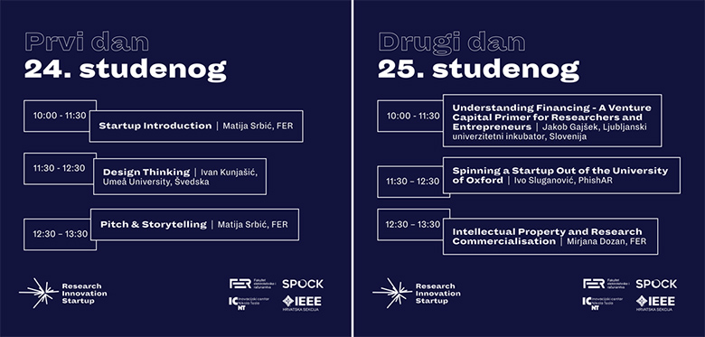 POZIV: Dvodnevna startup edukacija za istraživače i znanstvenike