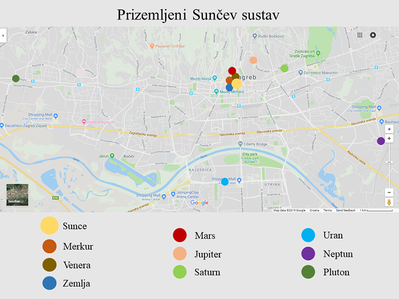 Znate li za Prizemljeni Sunčev sustav u Zagrebu?