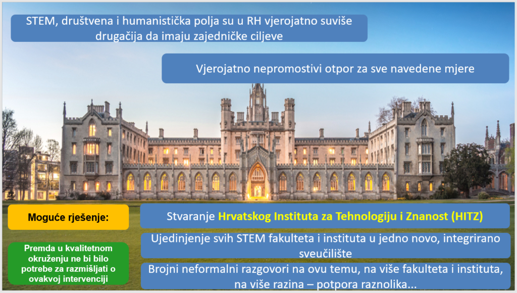 Izlazak sastavnica iz Sveučilišta u Zagrebu