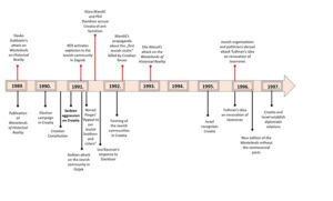 Znanstveni članci iz splitskog ST-OPENA osvajaju Google