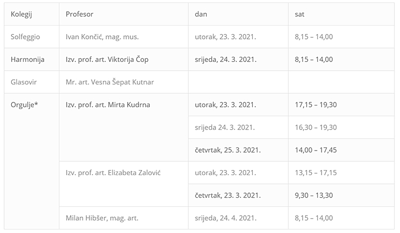 Dani otvorenih vrata Instituta za crkvenu glazbu od 23. do 25. ožujka
