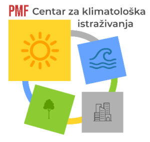 PMF: Kreće serija predavanja o klimatskim promjenama