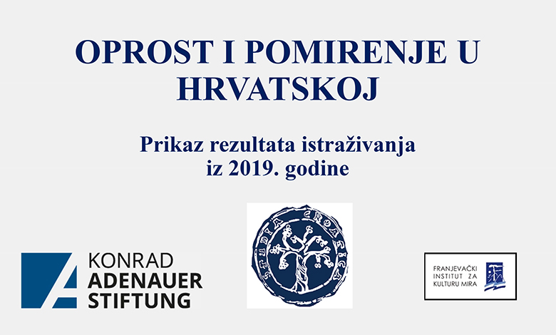 Oprost i pomirenje Hrvata i Srba