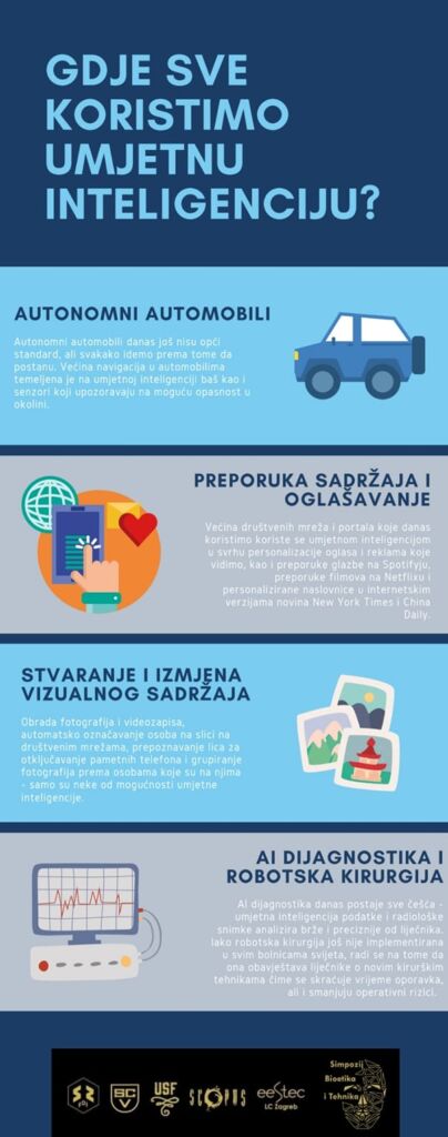Brojni su izazovi koje donosi ubrzani razvoj tehnike