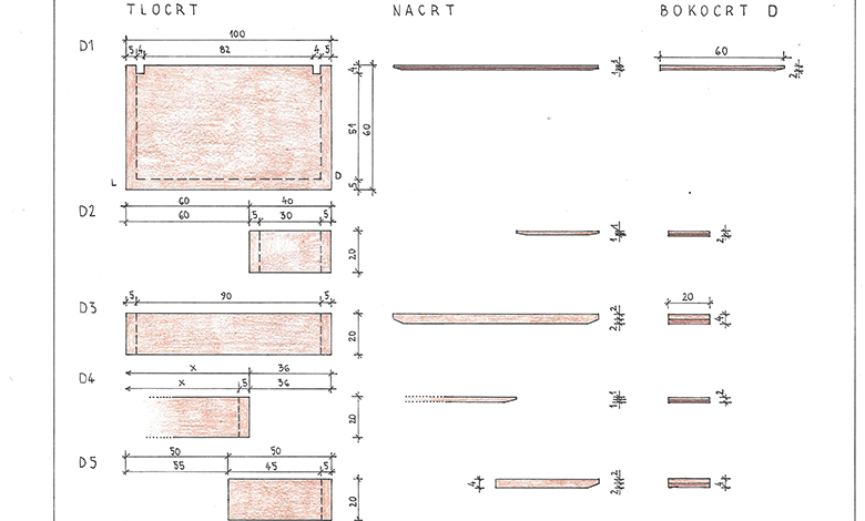 Rezultati kreativnog likovnog natječaja „Osmisli svoj idealan radni Kutak“