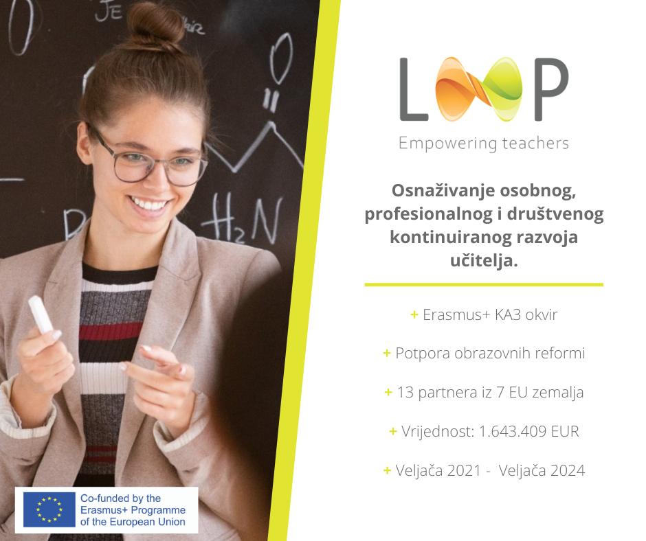 Učiteljska profesija pod lupom projekta LOOP