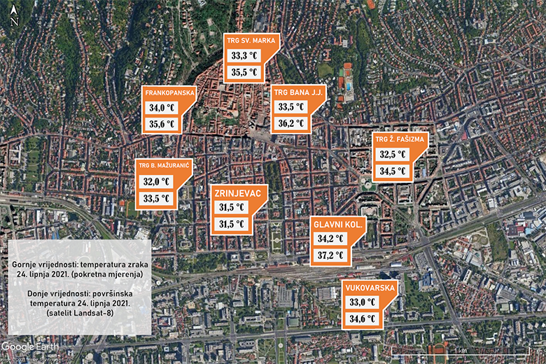 Geofizičari bicikliraju i mjere temperaturu grada