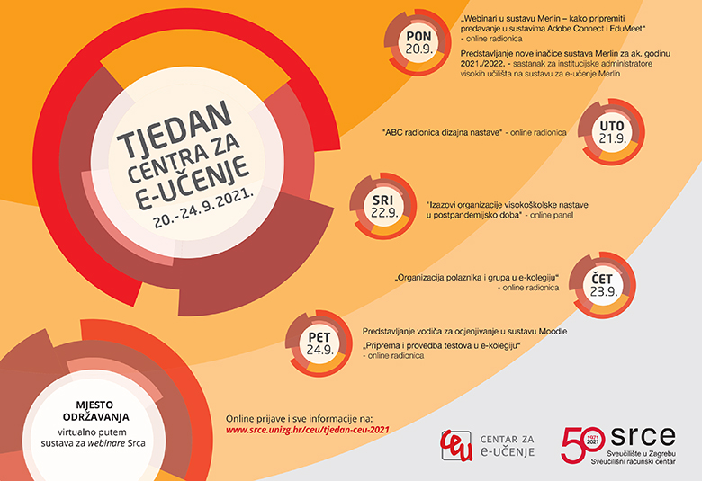 Podrška nastavnicima u pripremi nastave