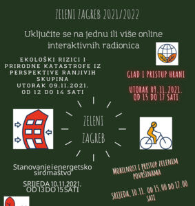 UNIC Gradski laboratoriji: Zeleni Zagreb