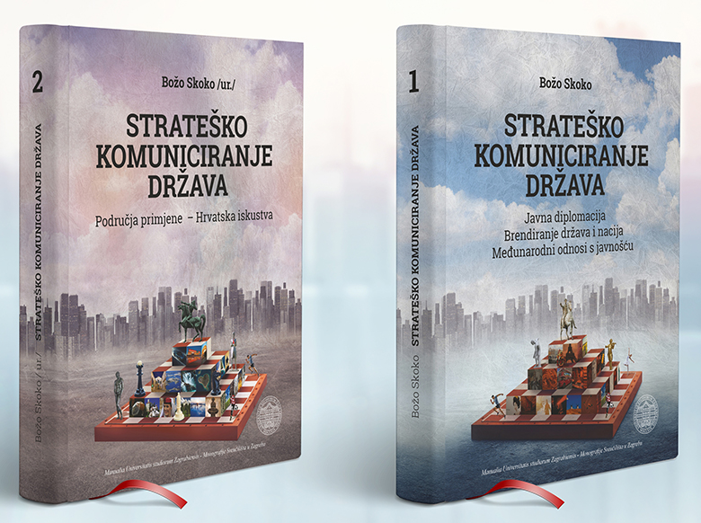 Strateško komuniciranje država