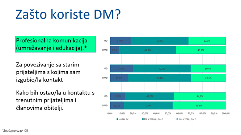 Pravila privatnosti