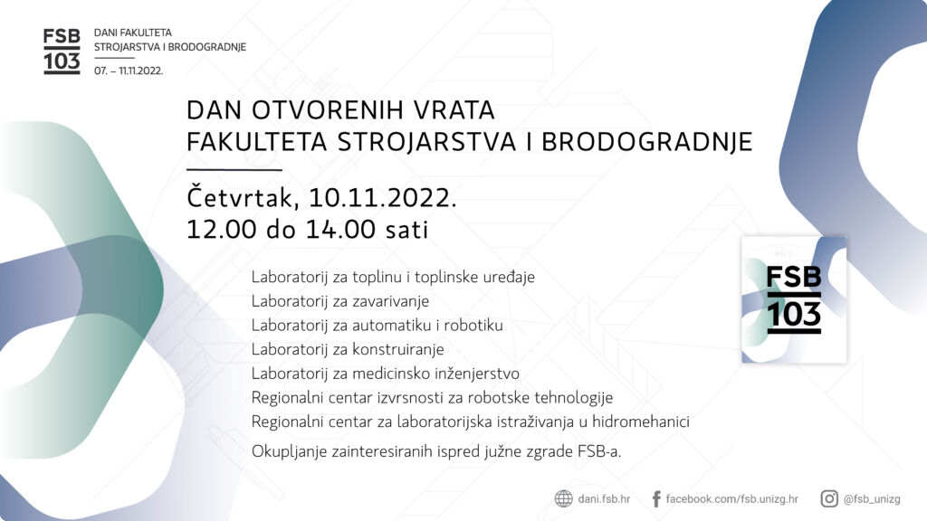 Pravila privatnosti