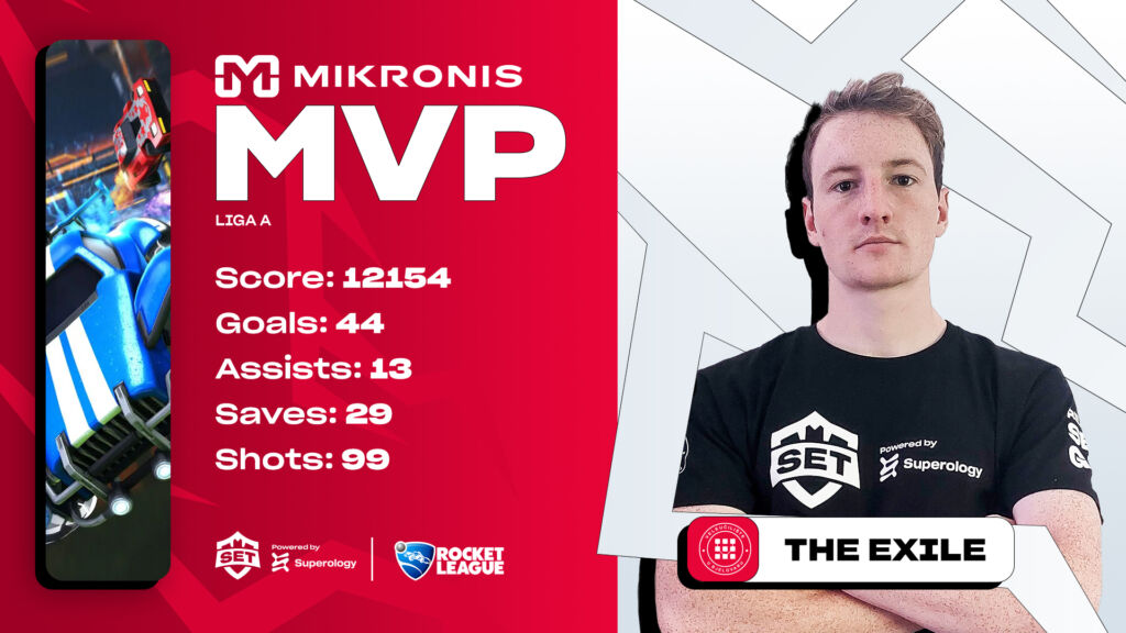 Dominacija TVZ-a nastavlja se i u trećoj sezoni Student Esports Tournamenta