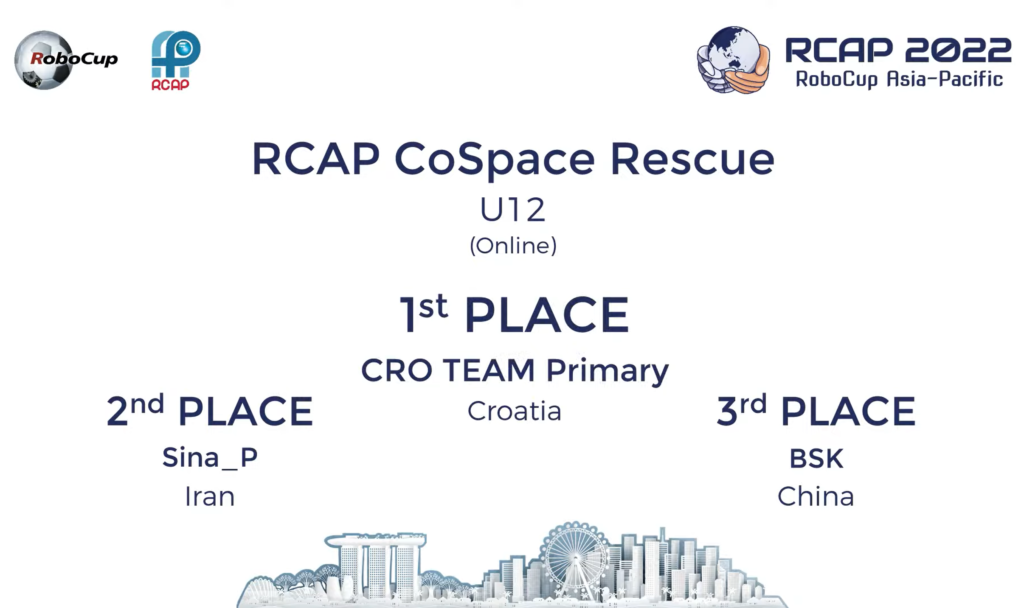 Hrvatski robotičari prvi na azijskom natjecanju pod mentorstvom studenta FOI-ja