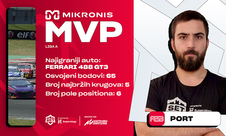Pravila privatnosti