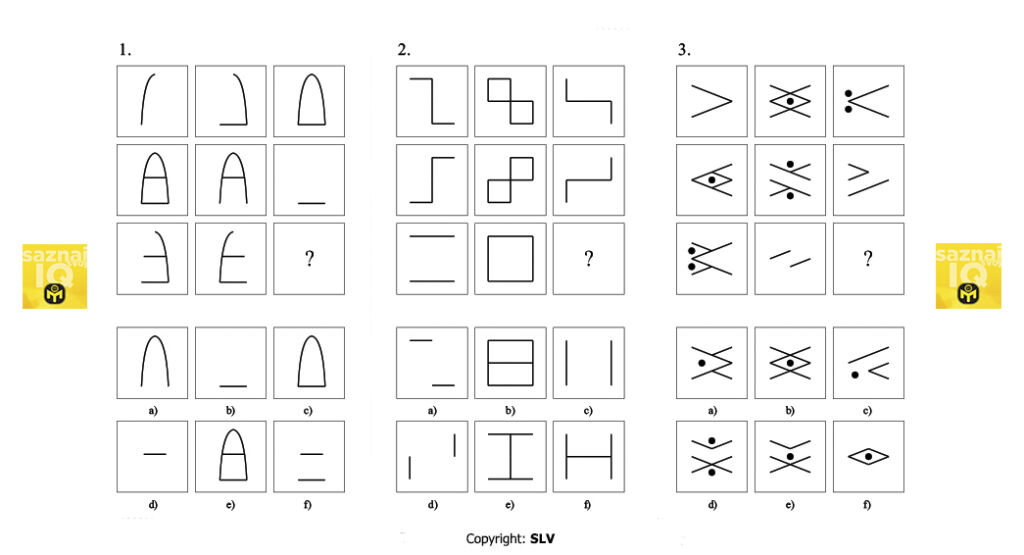 Hrvatska Mensa poziva na testiranje inteligencije u Zagrebu