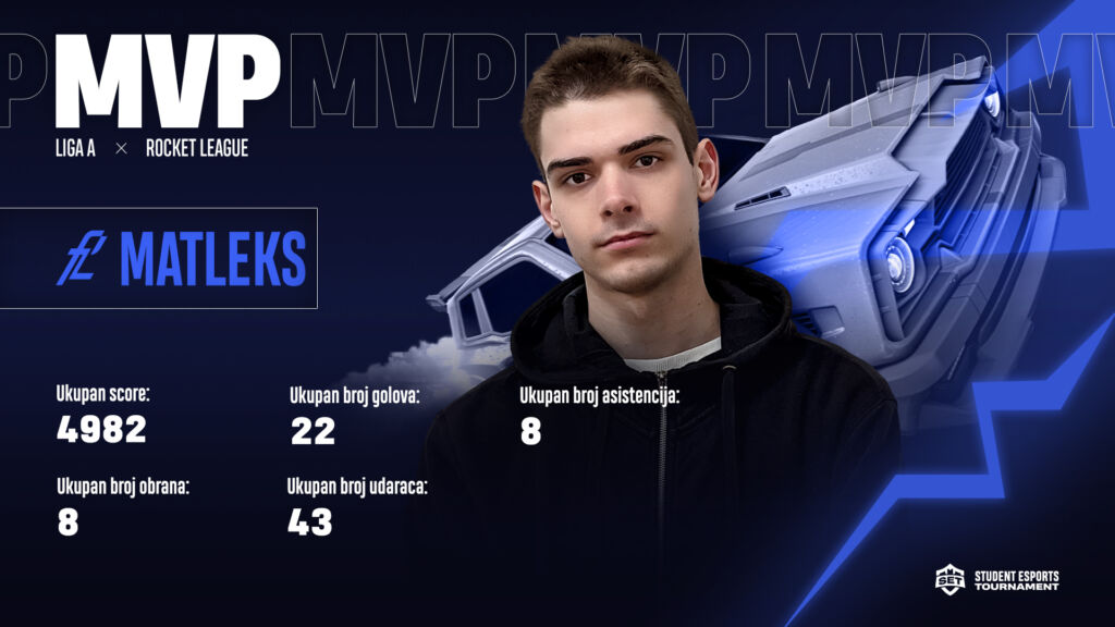 Četvrta sezona Student Esports Tournamenta predstavlja nova sjajna lica Rocket League discipline