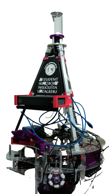 Zagrebački mehatroničari u borbi za RoboCup 2023.
