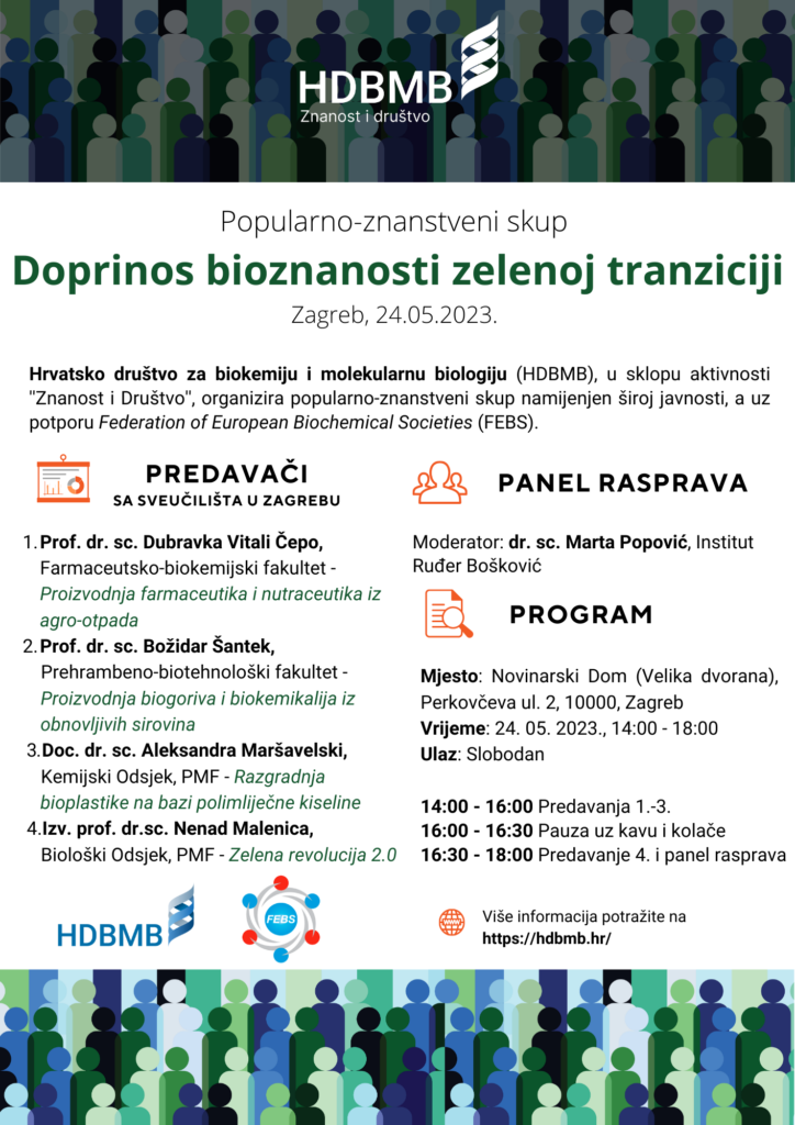 Doprinos bioznanosti zelenoj tranziciji