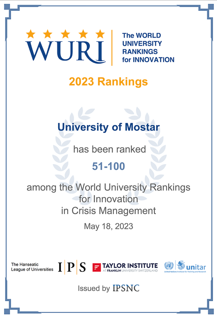 Povijesni uspjeh Sveučilišta u Mostaru na svjetskoj WURI ranking ljestvici