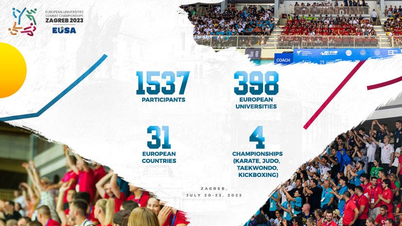 Počela Europska sveučilišna prvenstva u borilačkim sportovima