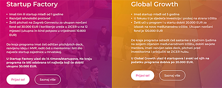 Prijavi se: Lansiraj svoj start-up na globalno tržište