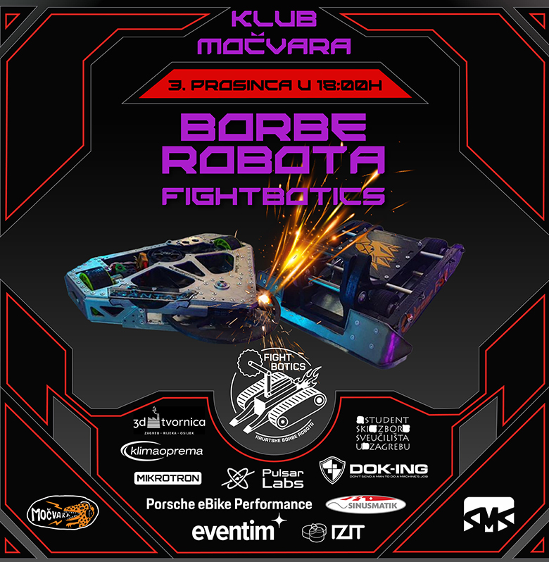 Znate li za Borbe robota?