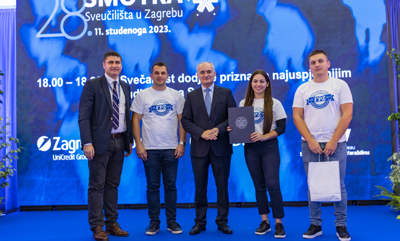 Pravila privatnosti