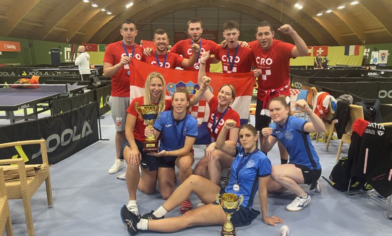 Zagreb ponovno proglašen najaktivnijim i najboljim sportskim sveučilištem u Europi!
