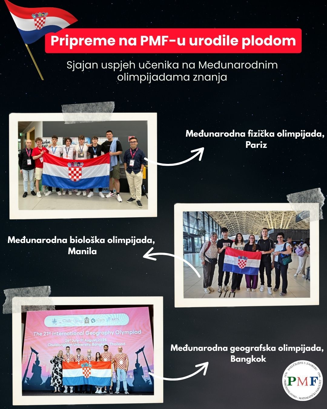 Hrvati uspješni na Međunarodnim olimpijadama znanja