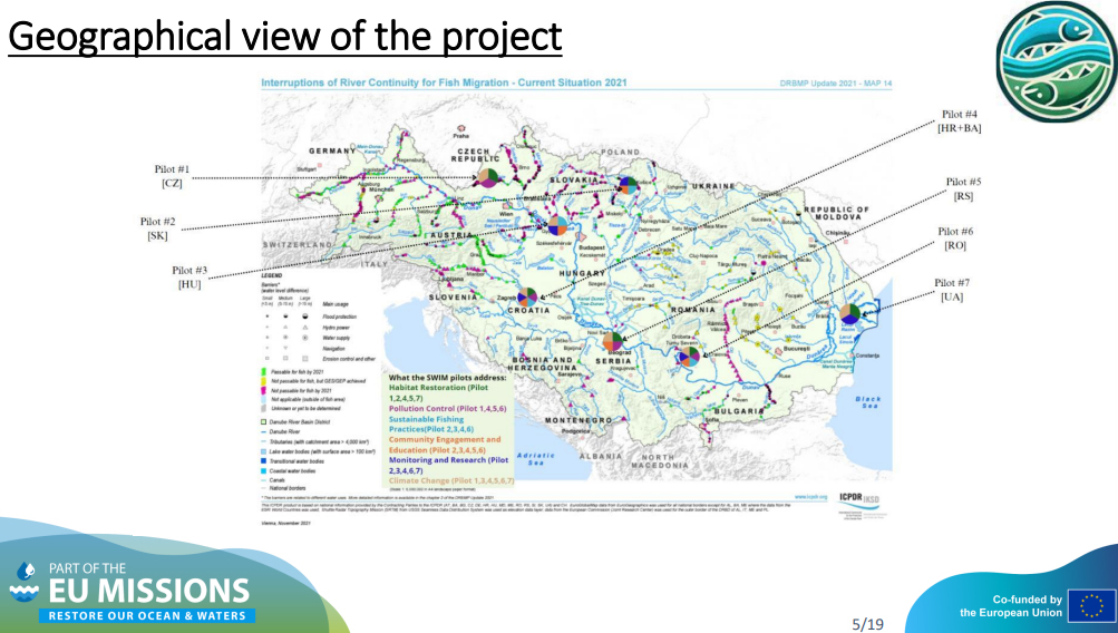 FSB koordinira važnim međunarodnim projektrom