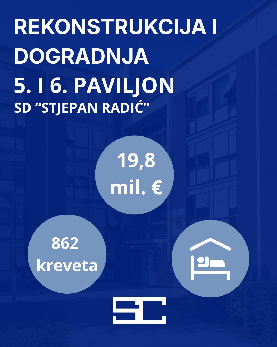 Osigurano gotovo 20 milijuna eura za obnovu paviljona na Savi