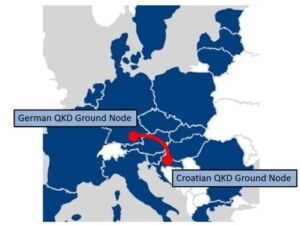 Kvantna komunikacija između Hrvatske i Njemačke