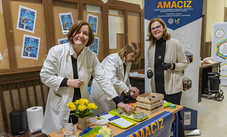 Znanost, tehnologija i praksa na jednom mjestu