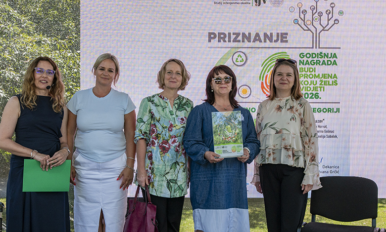 Pravila privatnosti