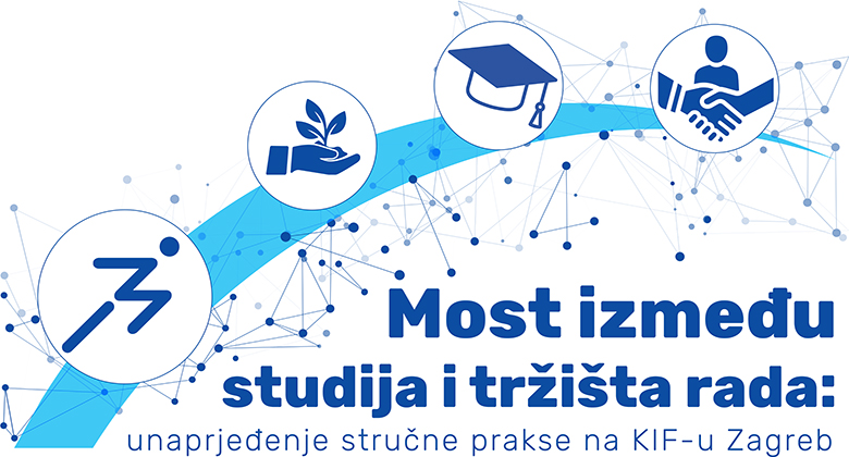 Novi projekt Kineziološkoga fakulteta povezuje studente s tržištem rada