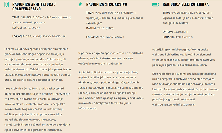 Studenti, prijavite se: Natjecanje SUPEUS Case Study 2026.